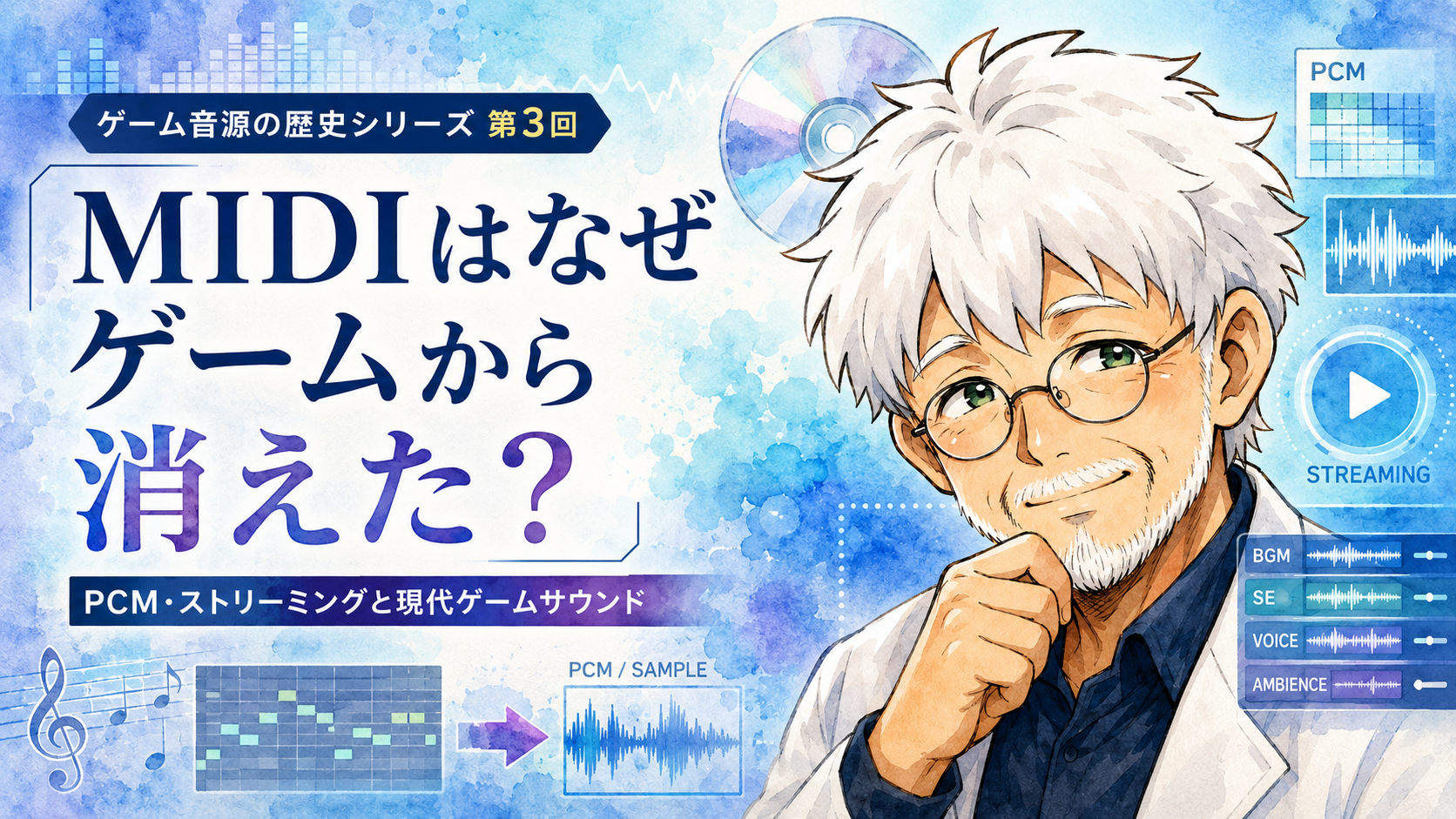 「MIDIはなぜゲームから消えた？」の文字、PCM・ストリーミングを表す図、白髪の人物を描いた第3回アイキャッチ