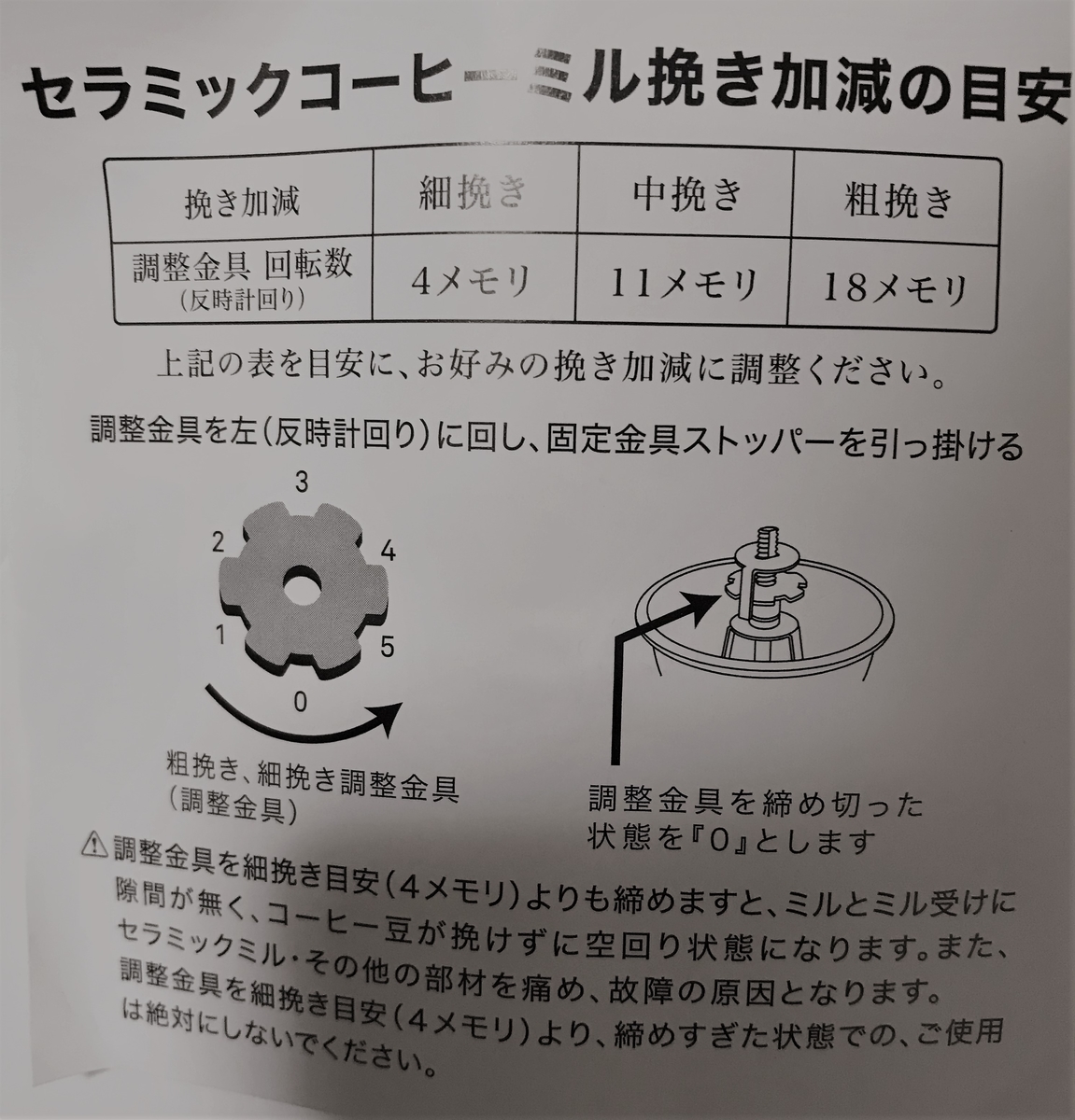 f:id:gomta777:20191030023415j:plain f:id:gomta777:20191030023415j:plain