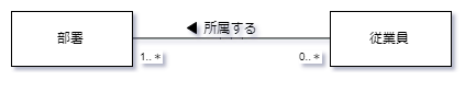 f:id:gomta777:20191103120537p:plain f:id:gomta777:20191103120537p:plain
