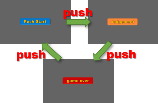 【簡単？】初心者がpython３とpygameでヒット＆ブローゲーム作ってみる　#02【習作？】