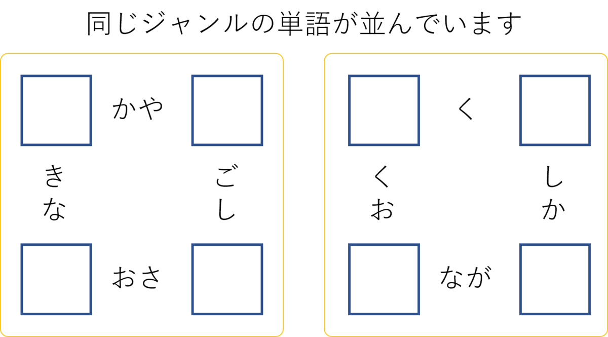 【パズル No 1】じじいの謎解き No 1　単語埋めパズル　解答編