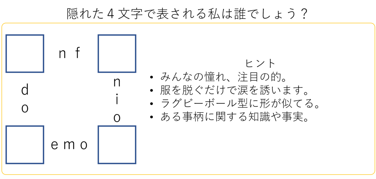 【パズル No 7】じじいの謎解き No7　英単語穴埋めパズル　僕の名は？
