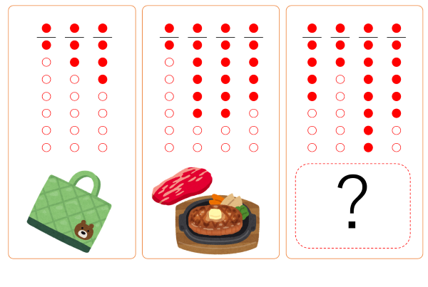 【パズル No 8】じじいの謎解き No 8　連想パズル　何を表してるでしょうか？
