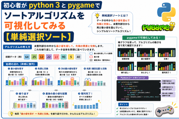 初心者がpython３とpygameでソートアルゴリズムを可視化してみる【単純選択ソート】