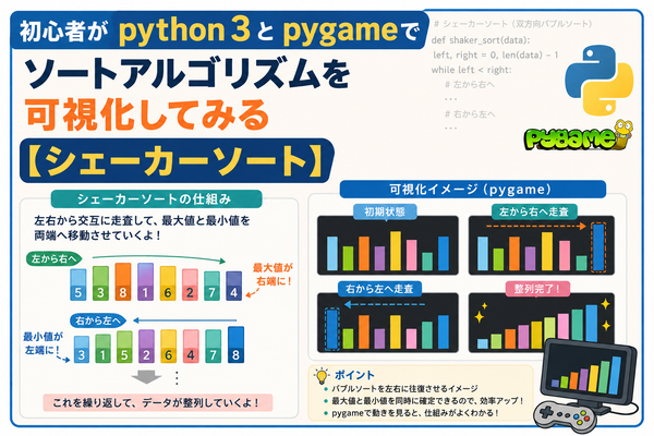初心者がpython３とpygameでソートアルゴリズムを可視化してみる【シェーカーソート】