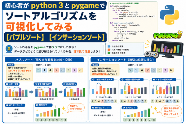 初心者がpython３とpygameでソートアルゴリズムを可視化してみる【バブルソート】【インサーションソート】